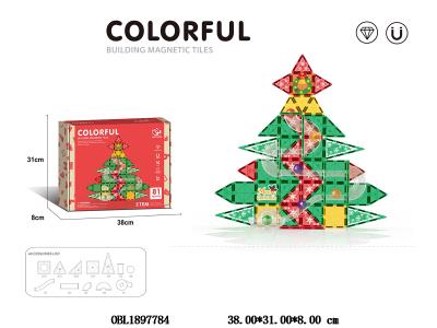 $item.NameEn_OBL1897784