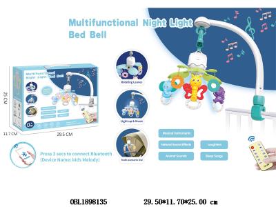 $item.NameEn_OBL1898135