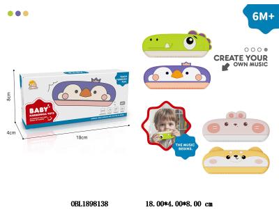 $item.NameEn_OBL1898138