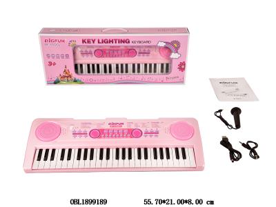 $item.NameEn_OBL1899189