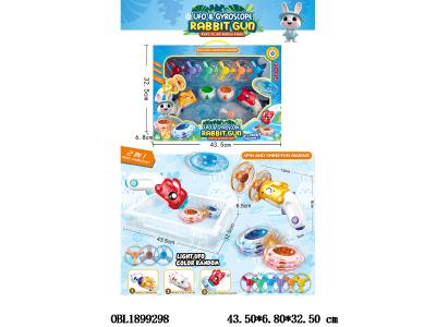 $item.NameEn_OBL1899298