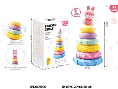 $item.NameEn_OBL1899905