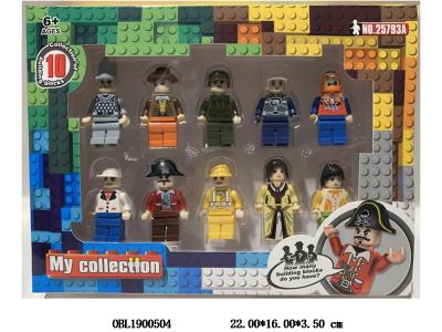 $item.NameEn_OBL1900504