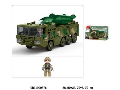 $item.NameEn_OBL1900576