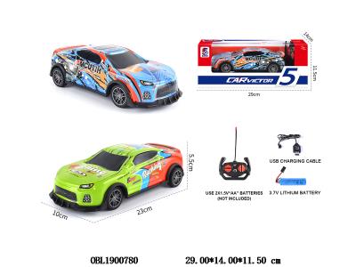 $item.NameEn_OBL1900780