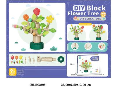 $item.NameEn_OBL1902495