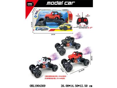 $item.NameEn_OBL1904369