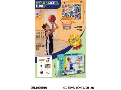 $item.NameEn_OBL1905919