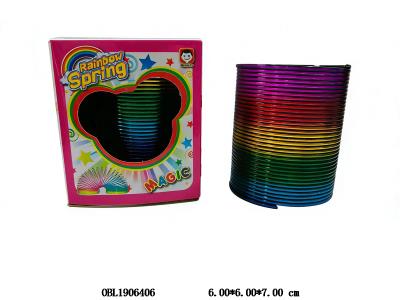 $item.NameEn_OBL1906406