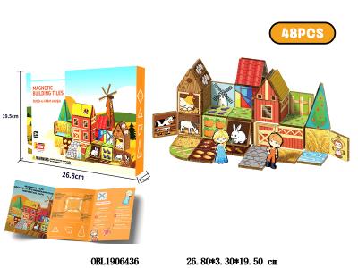 $item.NameEn_OBL1906436