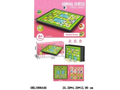 $item.NameEn_OBL1906446