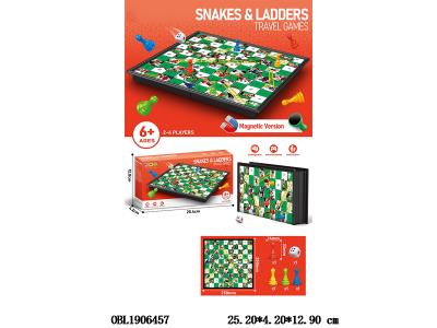 $item.NameEn_OBL1906457