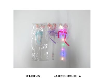 $item.NameEn_OBL1906477