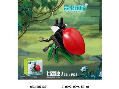 $item.NameEn_OBL1907120