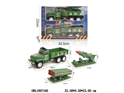 $item.NameEn_OBL1907166