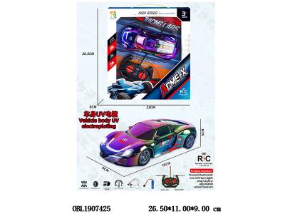 $item.NameEn_OBL1907425