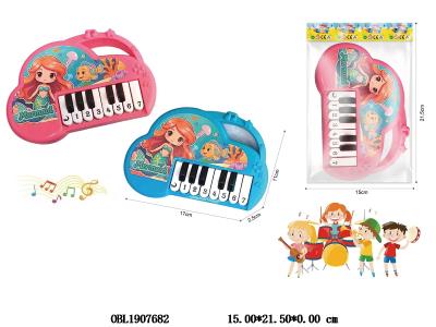 $item.NameEn_OBL1907682