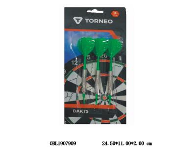 $item.NameEn_OBL1907909