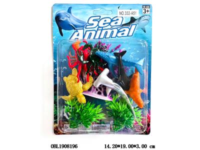 $item.NameEn_OBL1908196