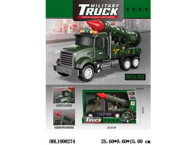 $item.NameEn_OBL1908274