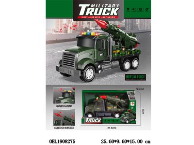 $item.NameEn_OBL1908275