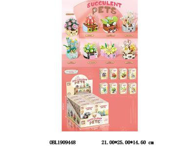 $item.NameEn_OBL1909448