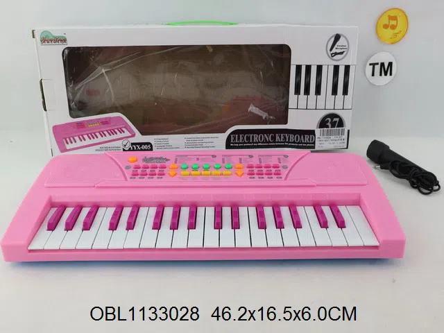 $item.NameEn_OBL1133028