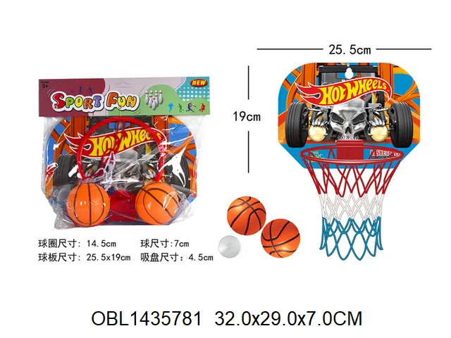 $item.NameEn_OBL1435781