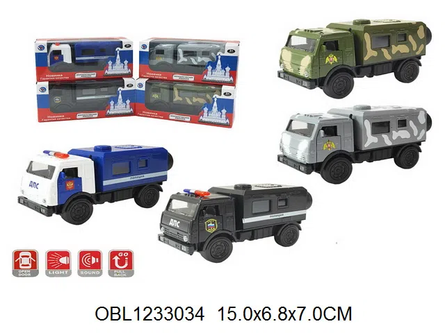 $item.NameEn_OBL1233034