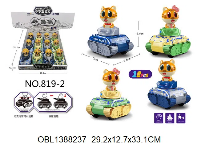 $item.NameEn_OBL1388237