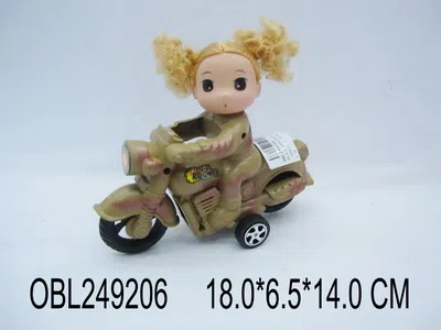 $item.NameEn_OBL249206