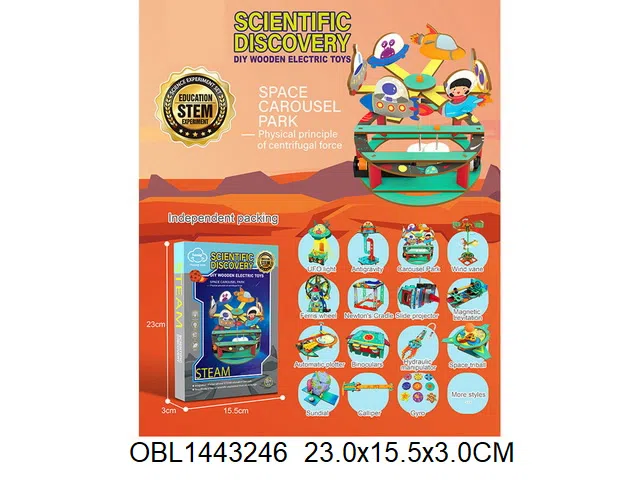 $item.NameEn_OBL1443246