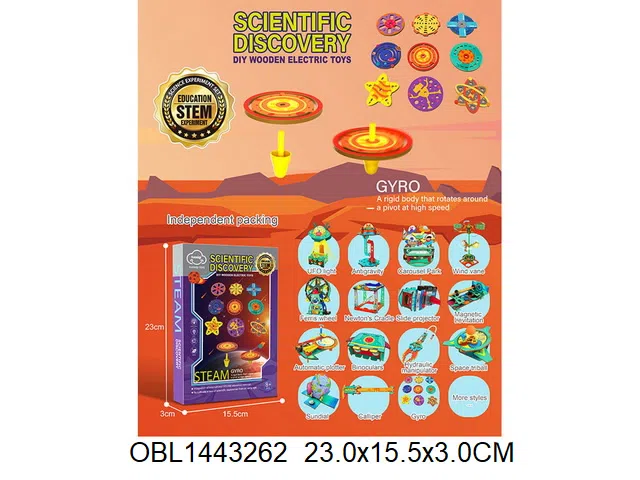 $item.NameEn_OBL1443262