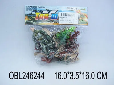 $item.NameEn_OBL246244