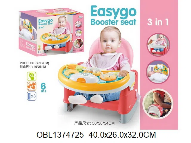 $item.NameEn_OBL1374725