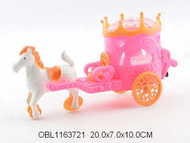 $item.NameEn_OBL1163721