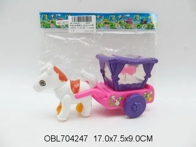 $item.NameEn_OBL704247