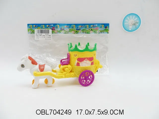 $item.NameEn_OBL704249