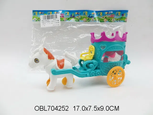 $item.NameEn_OBL704252