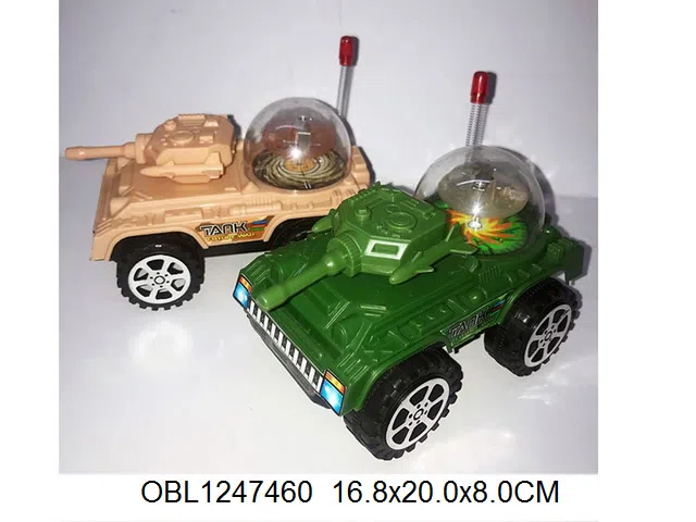 $item.NameEn_OBL1247460