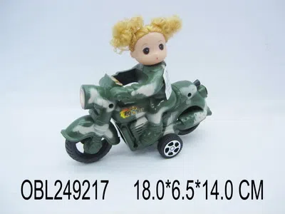 $item.NameEn_OBL249217