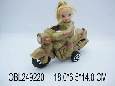 $item.NameEn_OBL249220