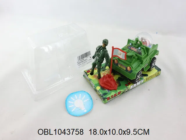 $item.NameEn_OBL1043758