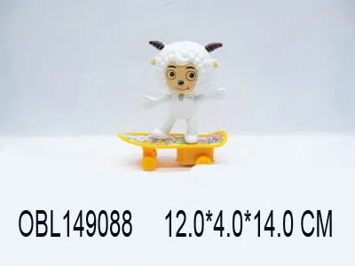 $item.NameEn_OBL149088