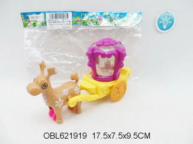 $item.NameEn_OBL621919