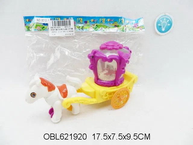 $item.NameEn_OBL621920