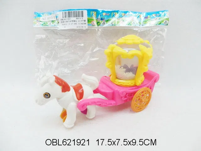 $item.NameEn_OBL621921