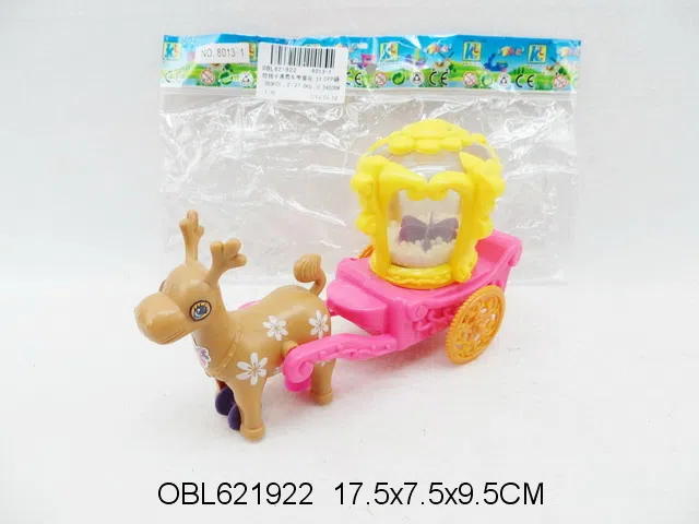 $item.NameEn_OBL621922