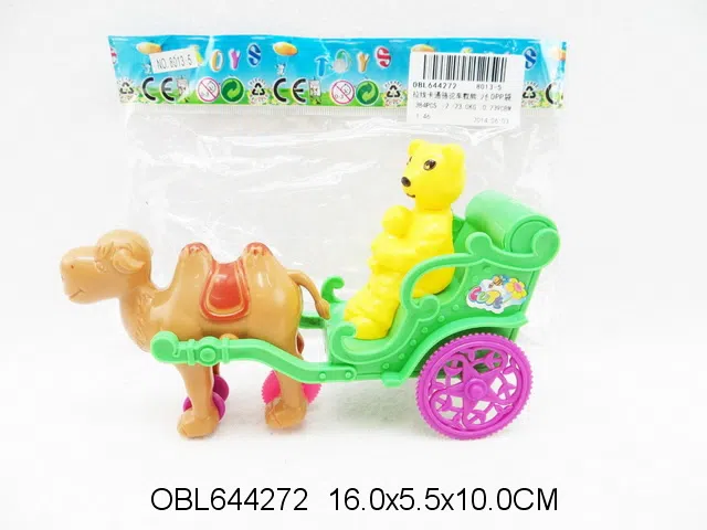 $item.NameEn_OBL644272