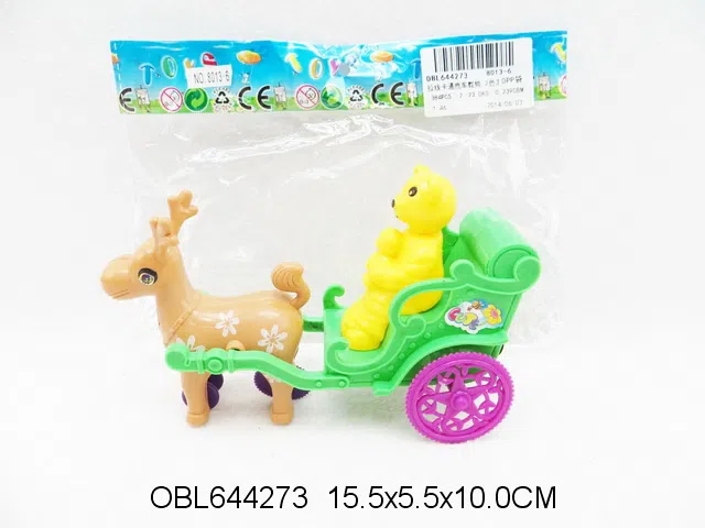 $item.NameEn_OBL644273